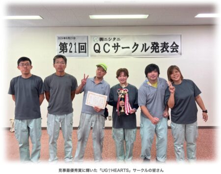 第21回QCサークル発表会