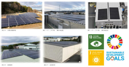 太陽光発電2024年実績