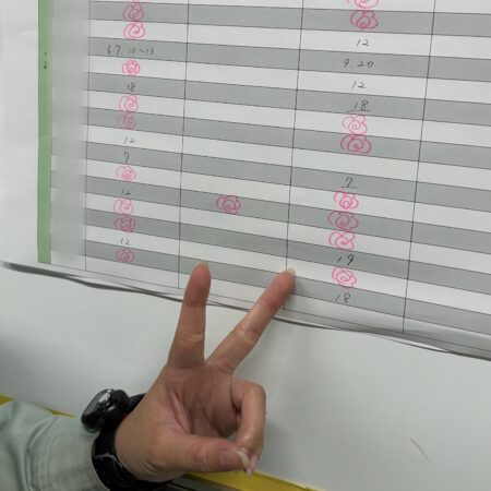 ”はなまる”ゲット！💮