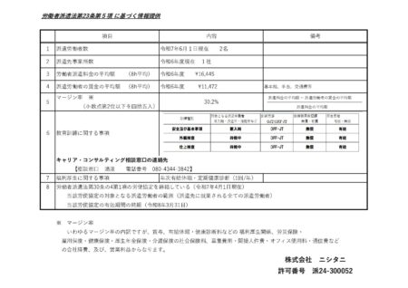 派遣事業情報公開